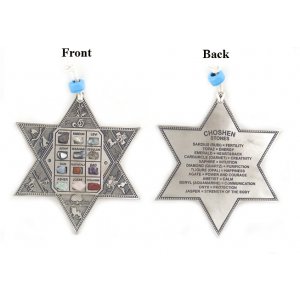 Star of David Wall Hanging with Twelve Tribes and Breastplate Stones - English