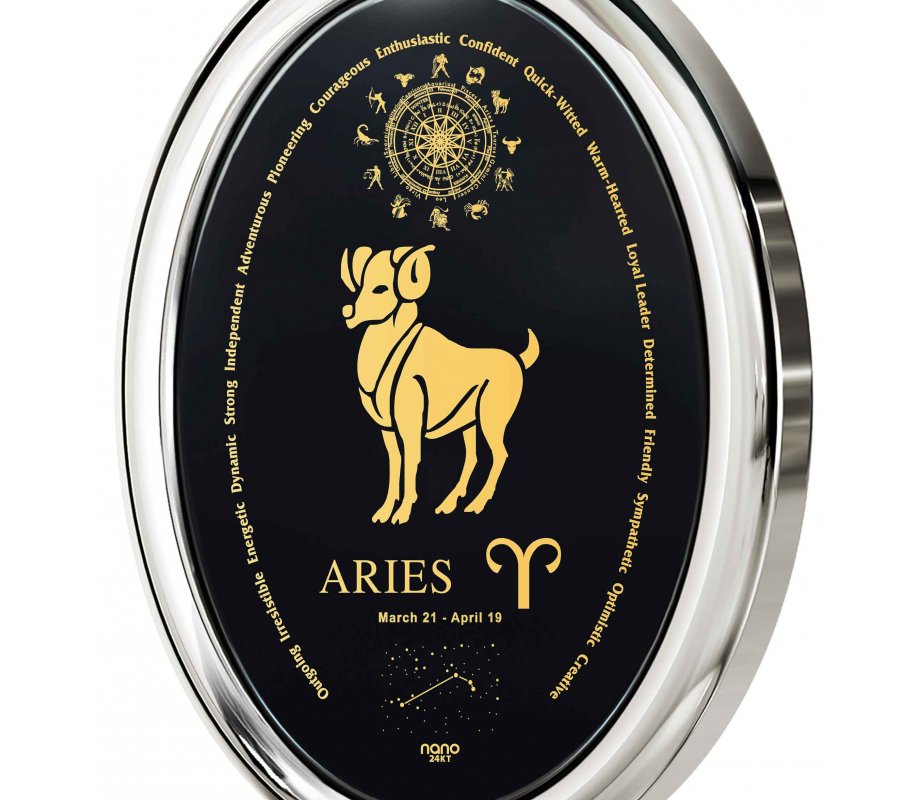 Aries Zodiac Pendant by Nano Jewelry