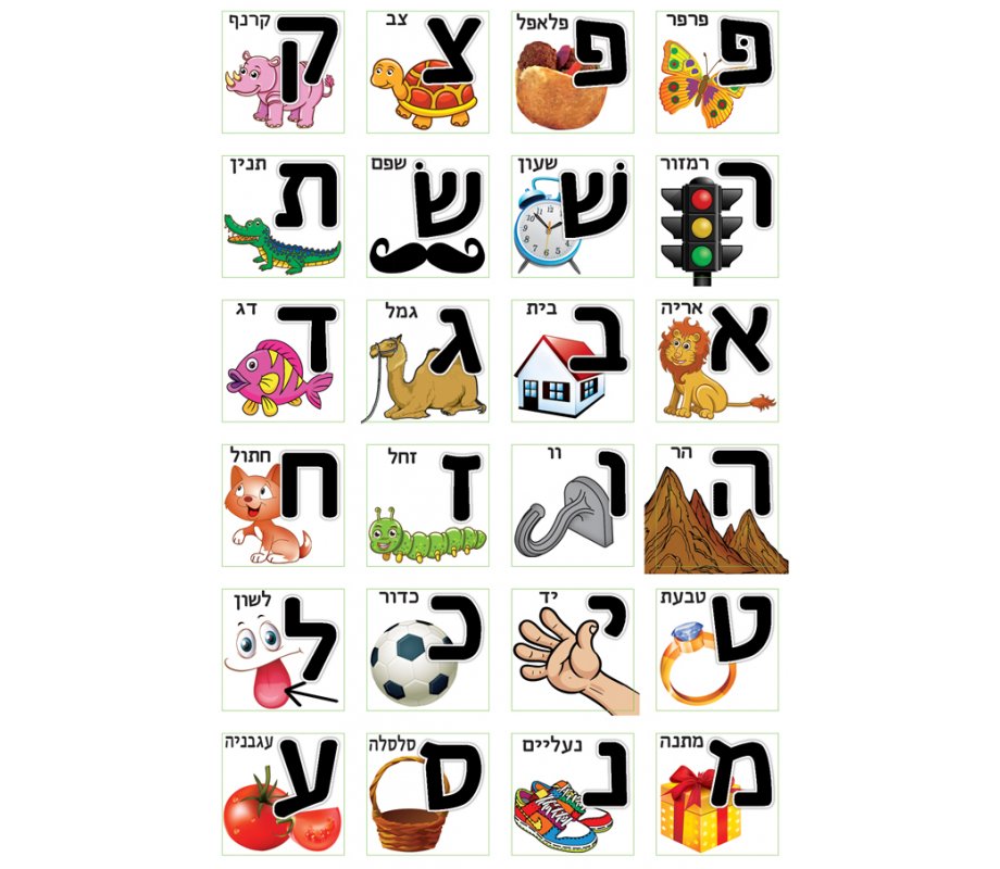 Colorful Stickers for Children - Alef Bet and Pictures for each letter