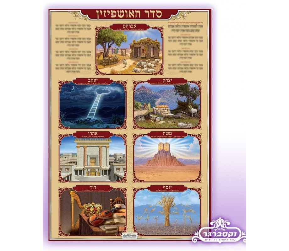 Laminated Wall Poster Sukkot Seven Ushpizin Guests
