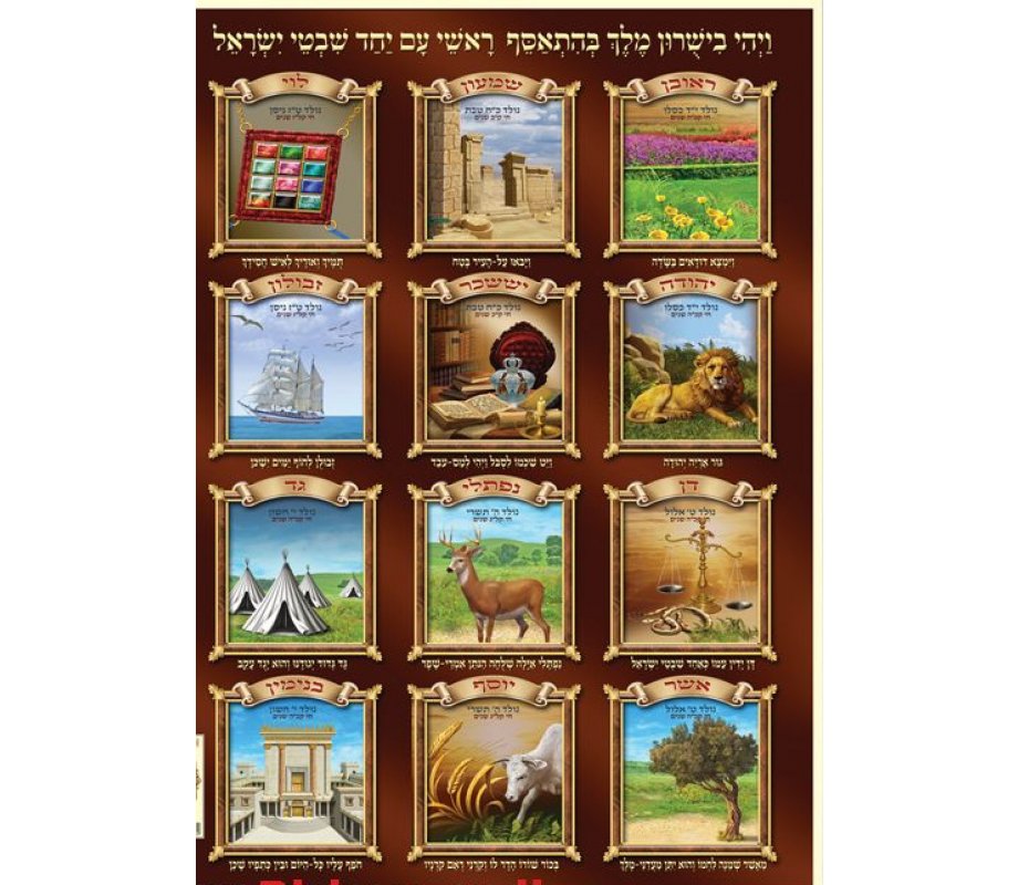 Laminated Colorful Wall Poster - Twelve Tribes of Israel with Symbols